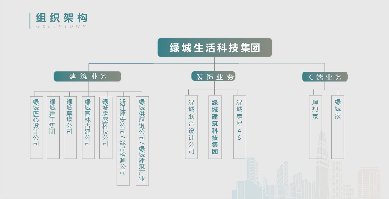 腾博汇游戏官网·(中国)专业效劳,诚信为本